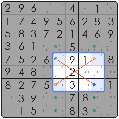 today's sudoku answers